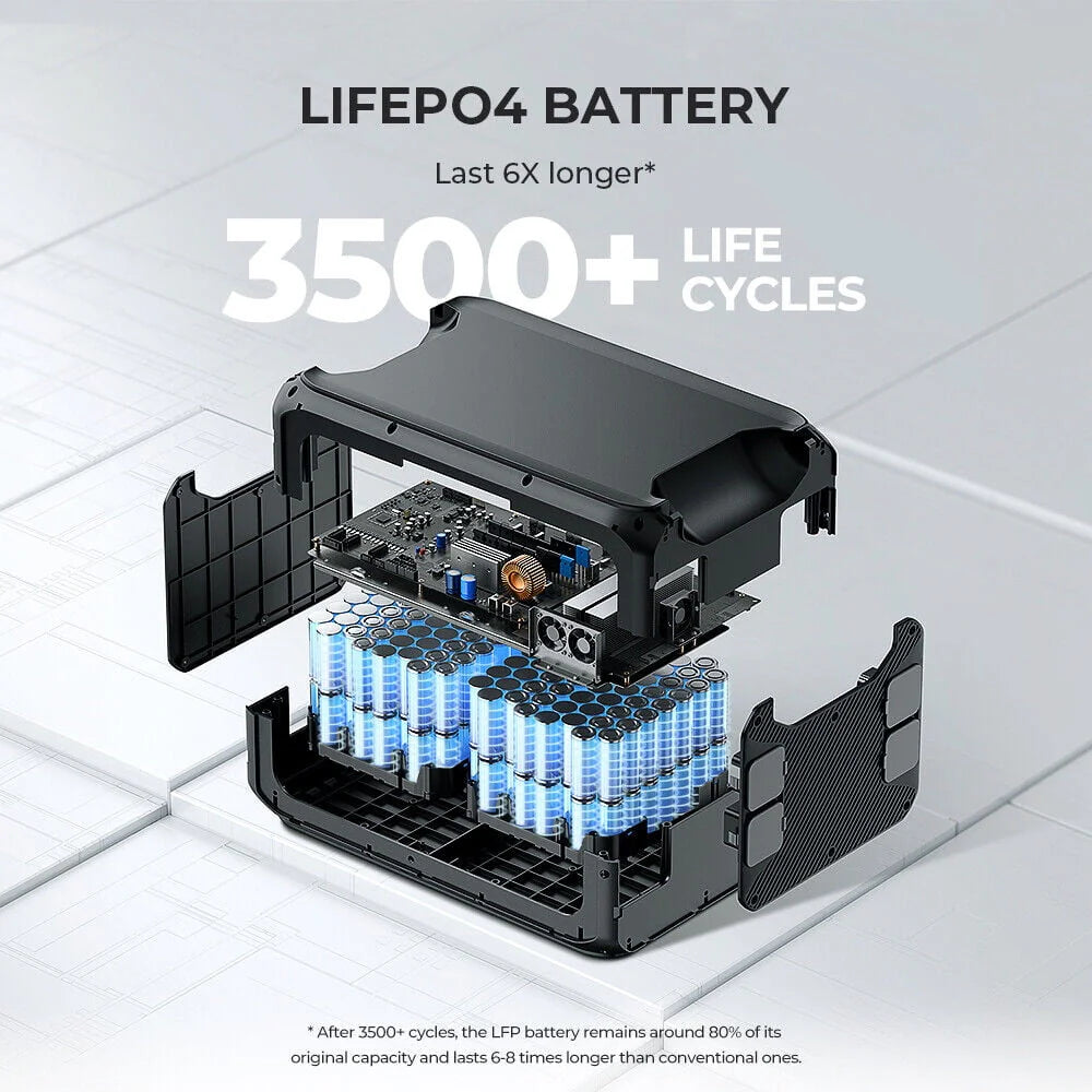 3072Wh LiFePO4 Expansion Battery F1627