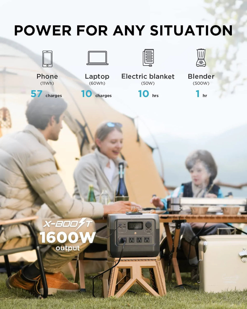 Portable Power Station 770Wh LiFePO4 Battery 1600W AC Outlets D76861