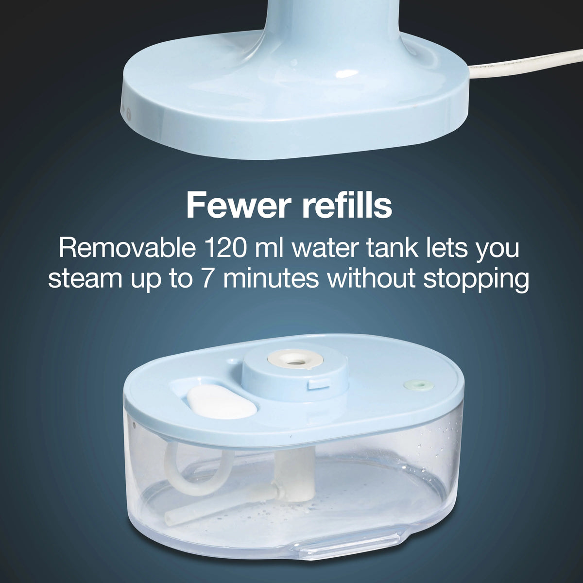 Compact 2-in-1 Steamer and Iron G40859