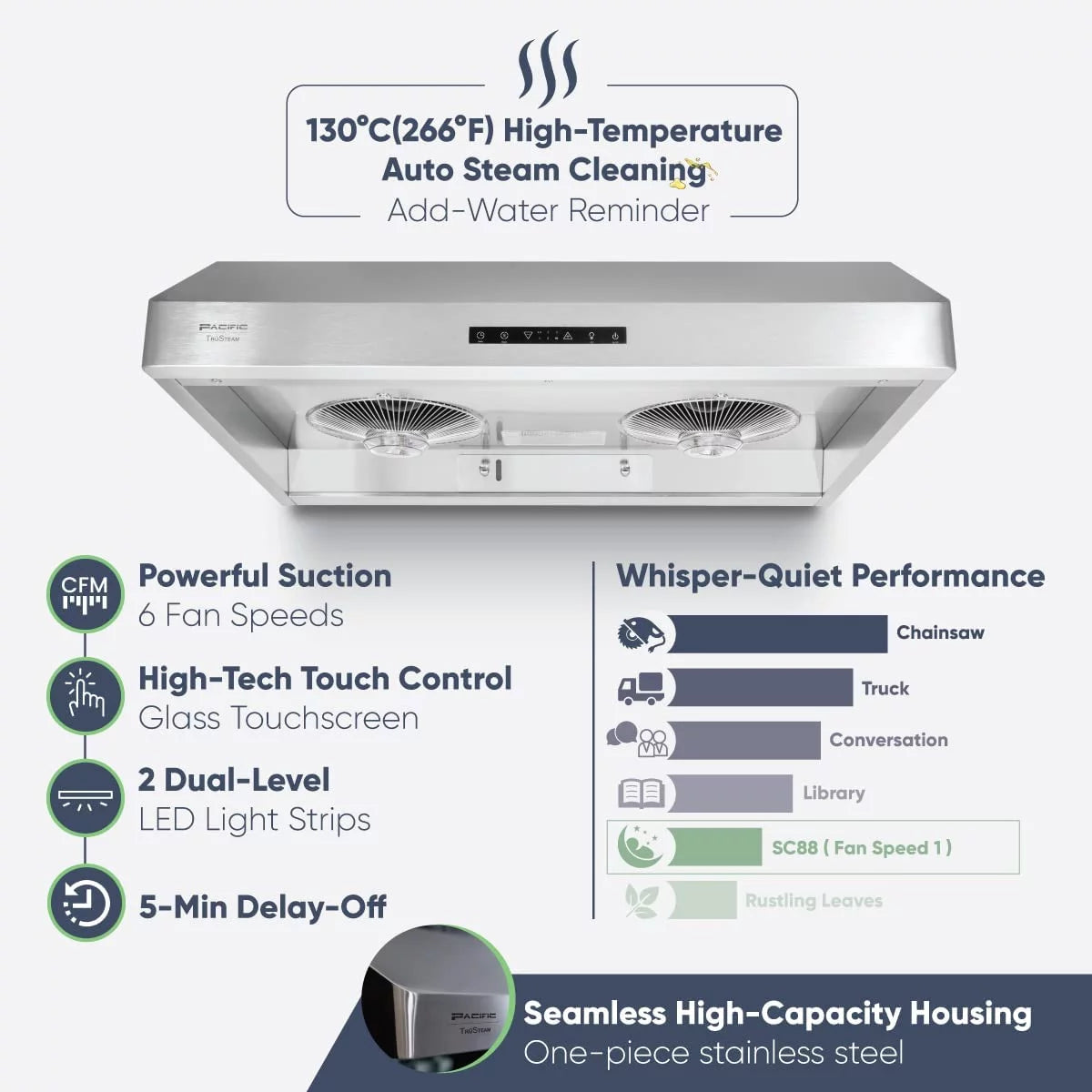 30 Under Cabinet Hood, 900+ CFM, Stainless Steel O838270
