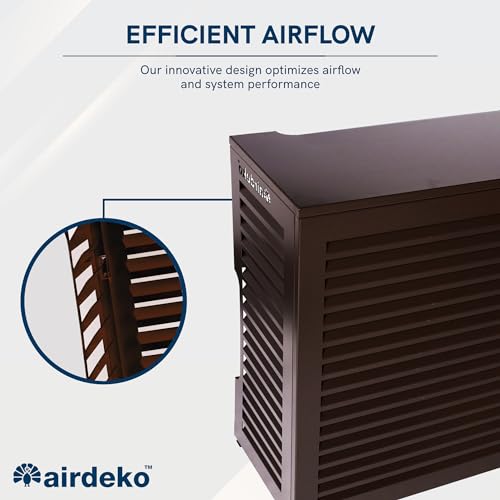 HVAC Central AC Condenser Cover G1529