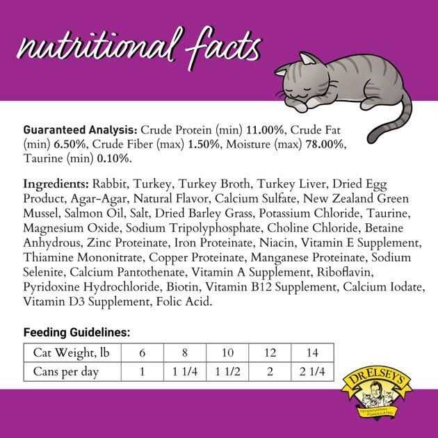 Wet Cat Food U430052