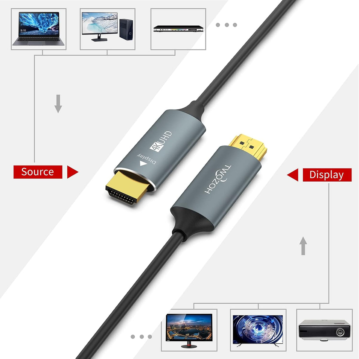 Fiber Optic HDMI Cable 495FT 4K 60Hz 18Gbps B645146