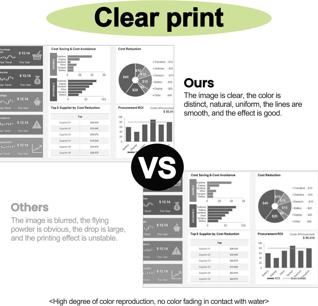 Black Remanufactured Toner Cartridges 3PK F43143