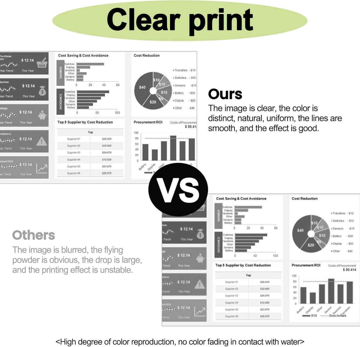Black Remanufactured Toner Cartridges 3PK F43143