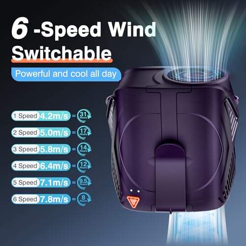 Portable Rechargeable Wearable Waist Fan T28474