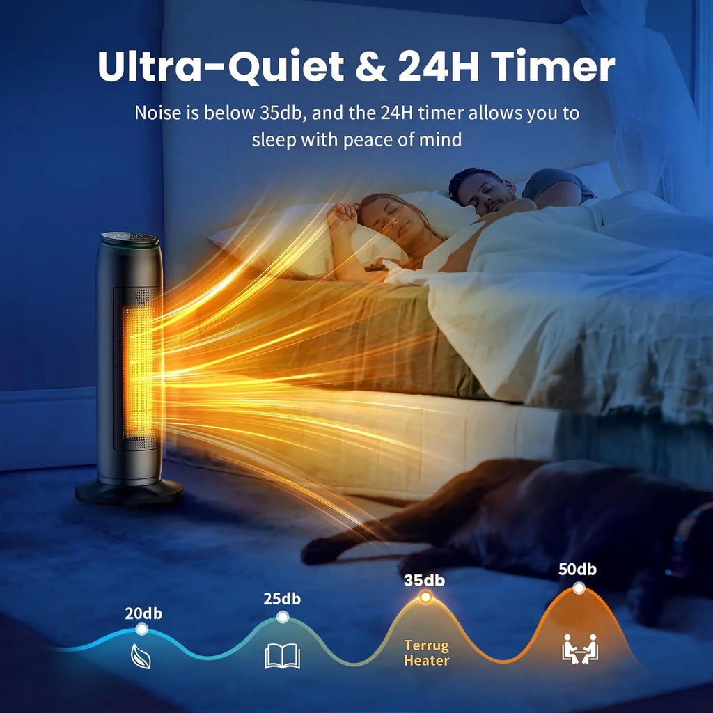1500W Fast Heating Ceramic Space Heater E266473
