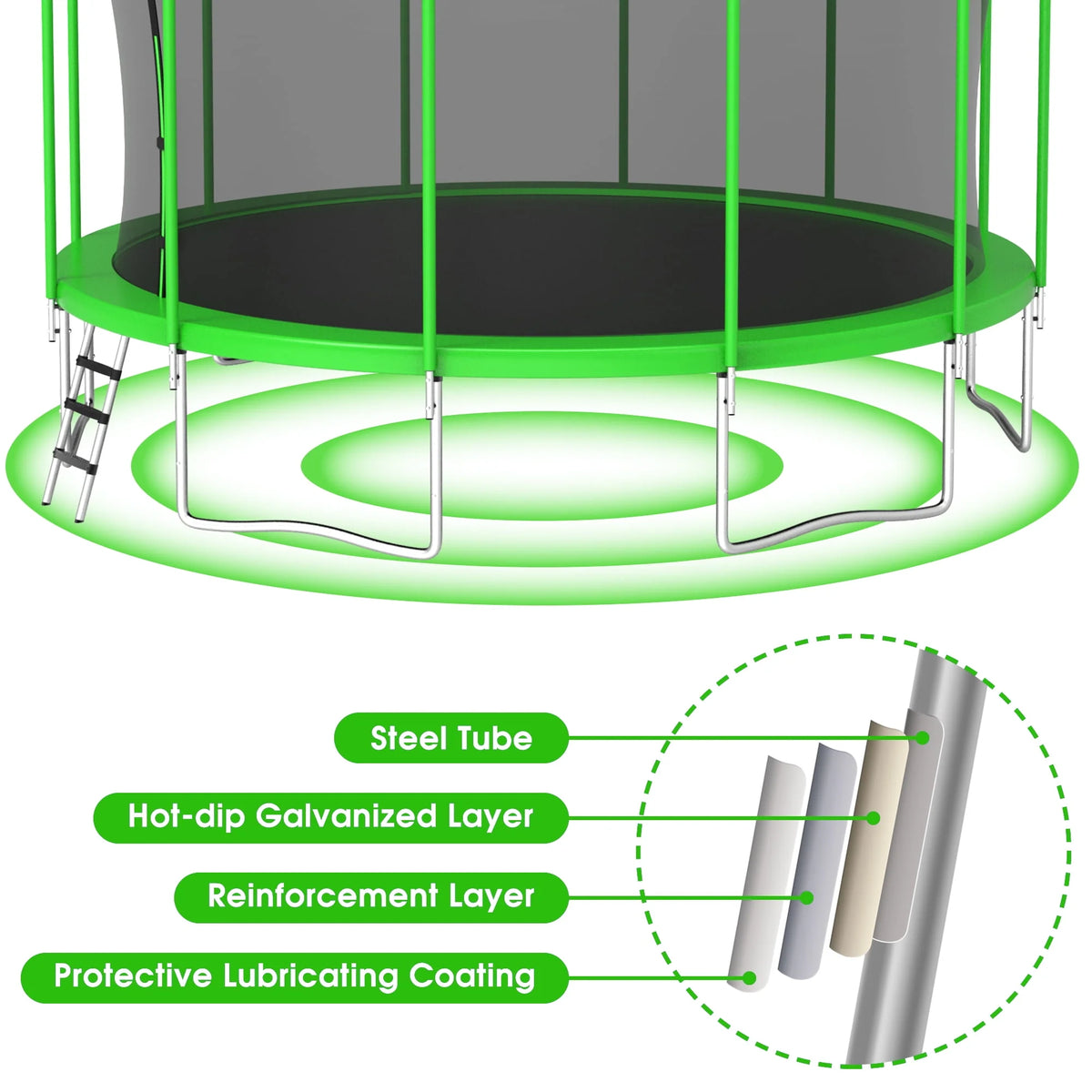 16 FT Trampoline with Enclosure Net C512311