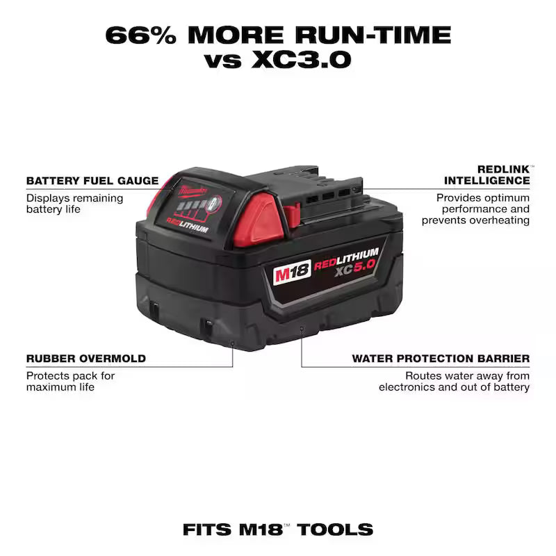18-Volt Cordless Inflator with Two 6.0Ah Batteries and Charger Y8867