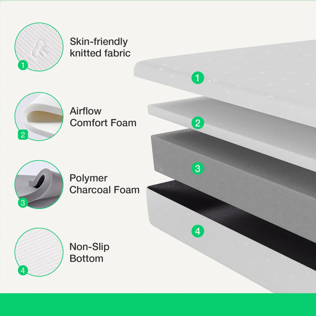 10'' Firm Memory Foam Mattress Full Size B9358