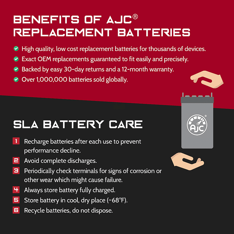 12V 26Ah Sealed Lead Acid Battery M479