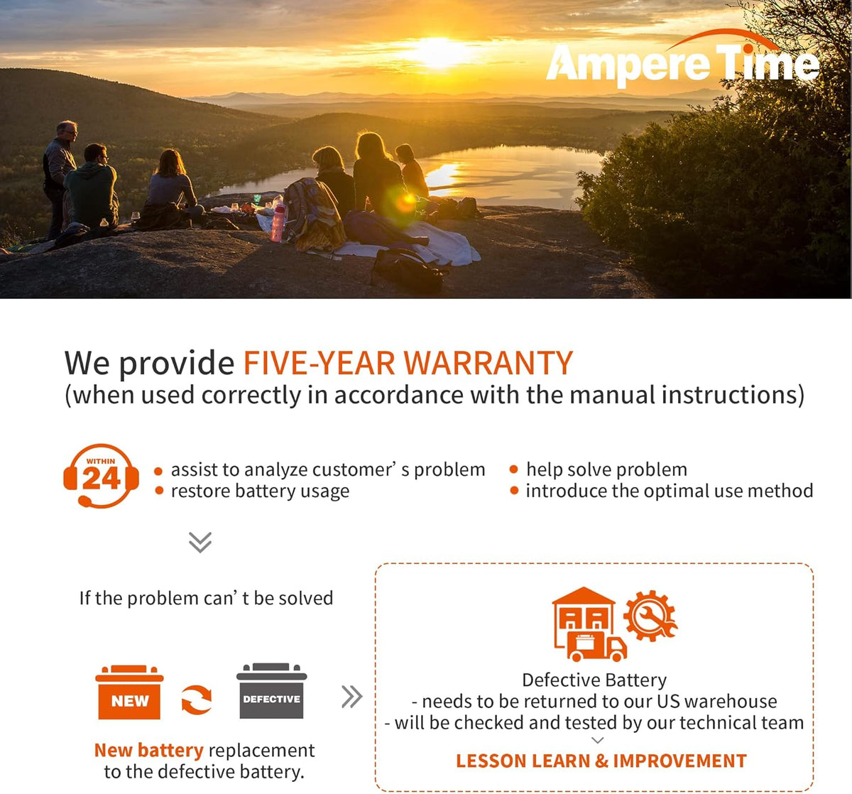 12V 300Ah Lithium LiFePO4 Battery with 200A BMS U49110