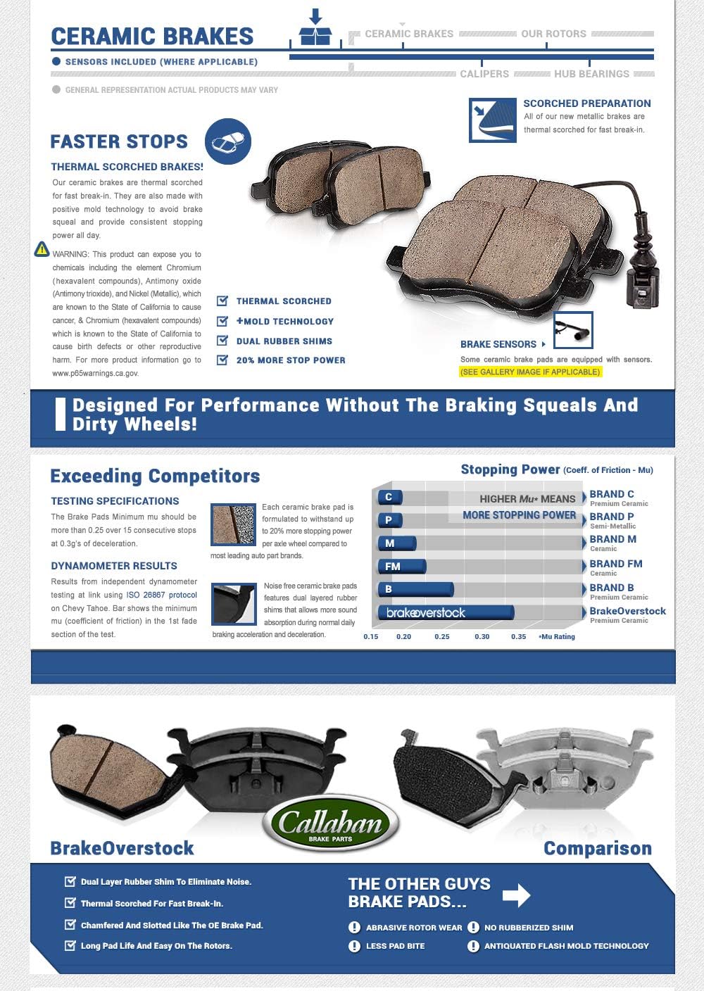 Rear Caliper Pair with Ceramic Brake Pads and Hardware Kit C94638