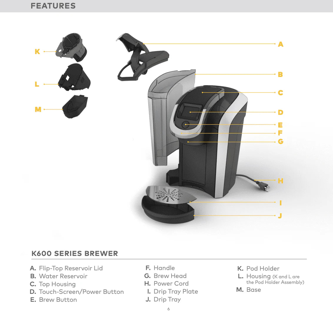 Smart Coffee Maker L663