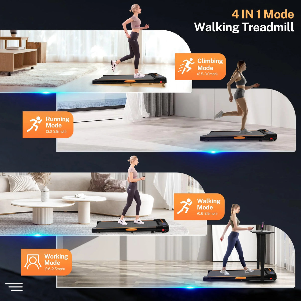 Incline Walking Pad Treadmill with LED Display and Remote Control, Black V906