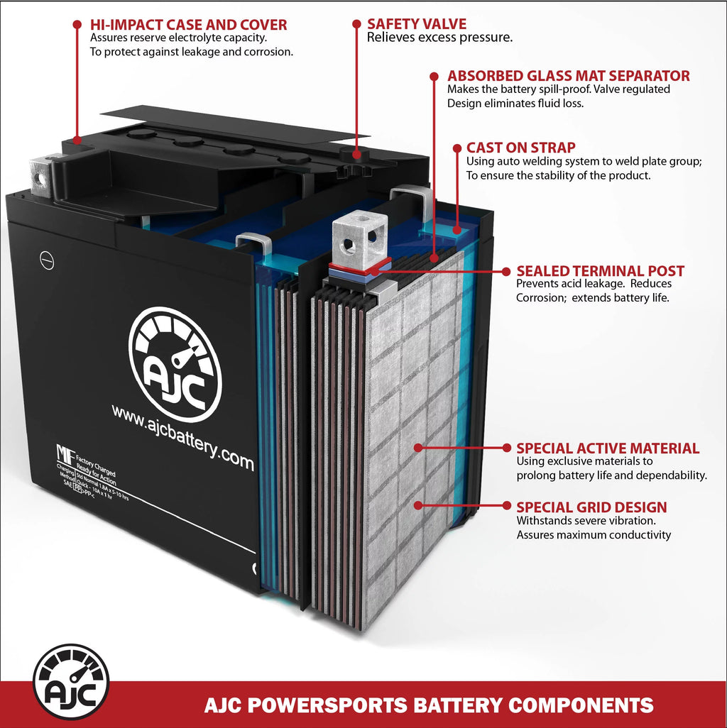 800CC UTV Replacement Battery J210