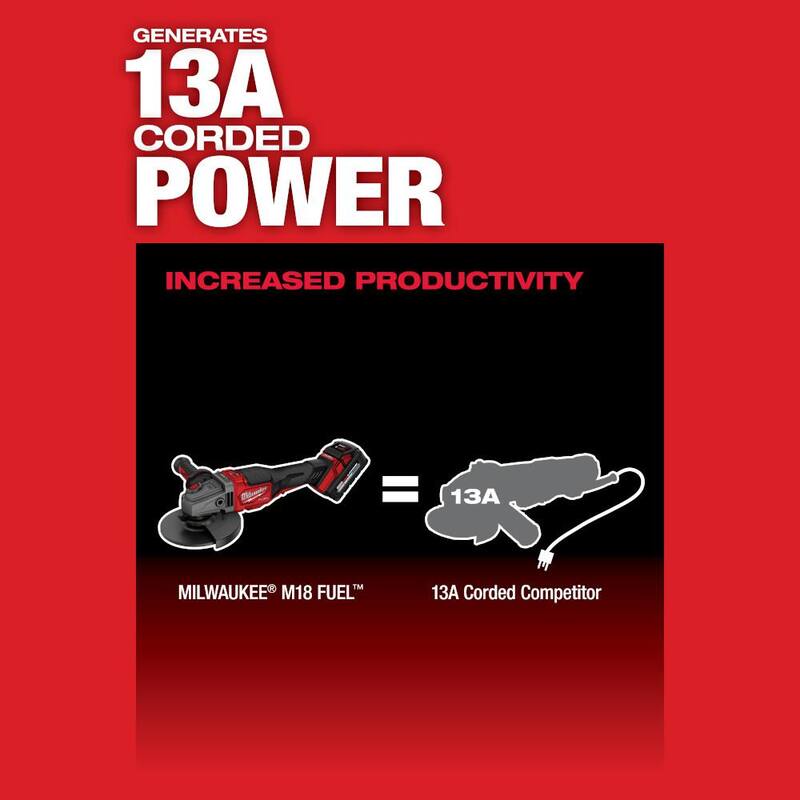 18V Lithium-Ion Brushless Cordless 4-1/2 in./6 in. Grinder Kit with Two 6.0 Ah Battery D773