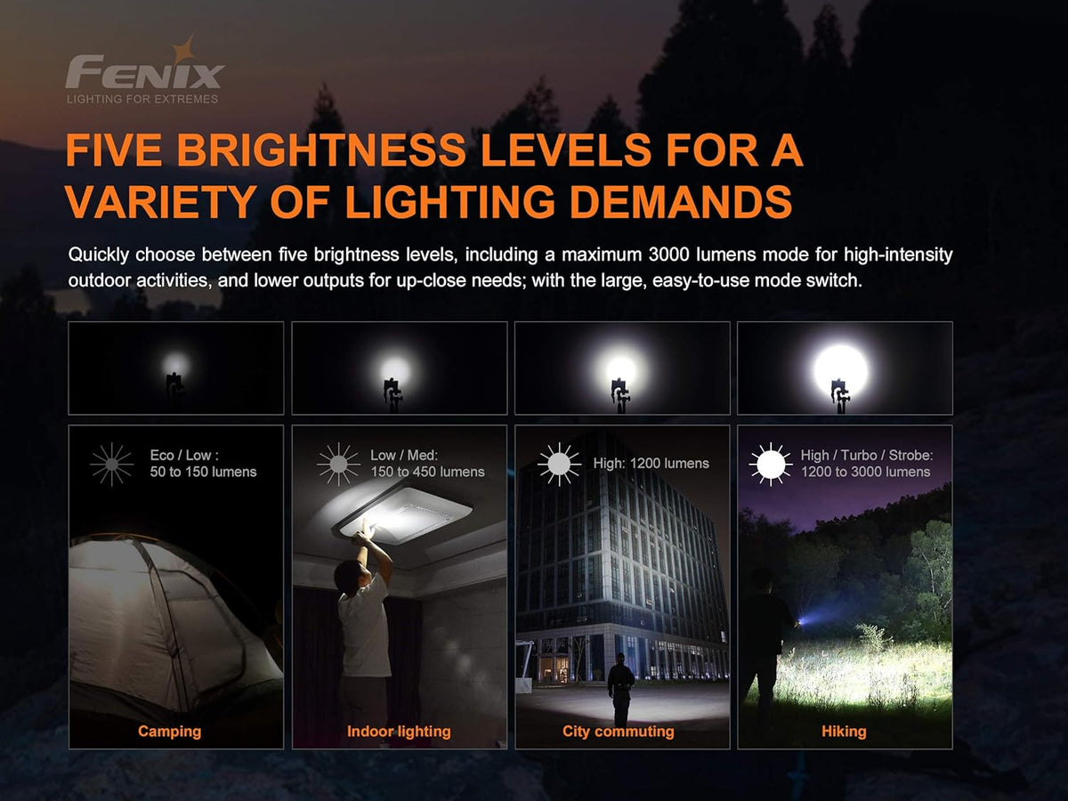 3000 Lumen LED Flashlight with 2 X 5000mAh USB-C Rechargeable Batteries Y83419