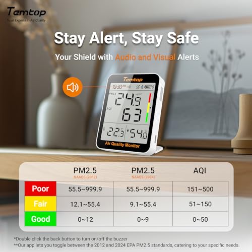 Air Quality Monitor Indoor Thermo-Hygrometer PM2.5 AQI Temperature Humidity Meter O24123