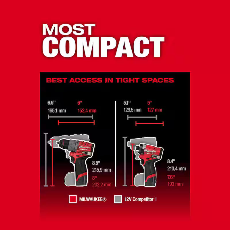 12-Volt Lithium-Ion Brushless Cordless Hammer Drill and Impact Driver Combo Kit with Compact Vacuum B232