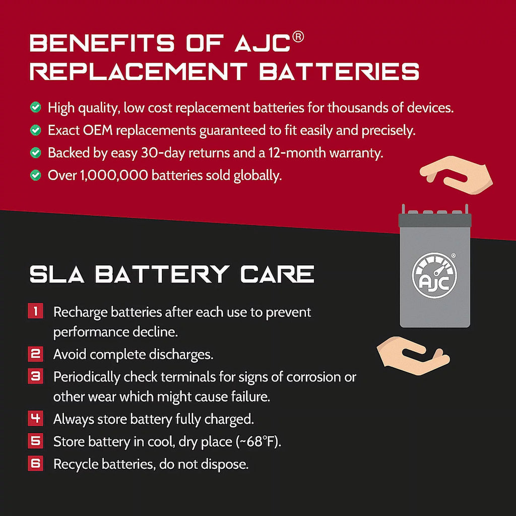 800CC UTV Replacement Battery J210
