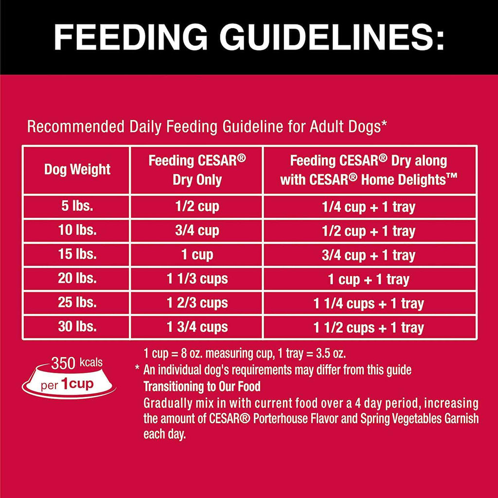Spring Vegetables Small Breed Dry Dog Food L65270