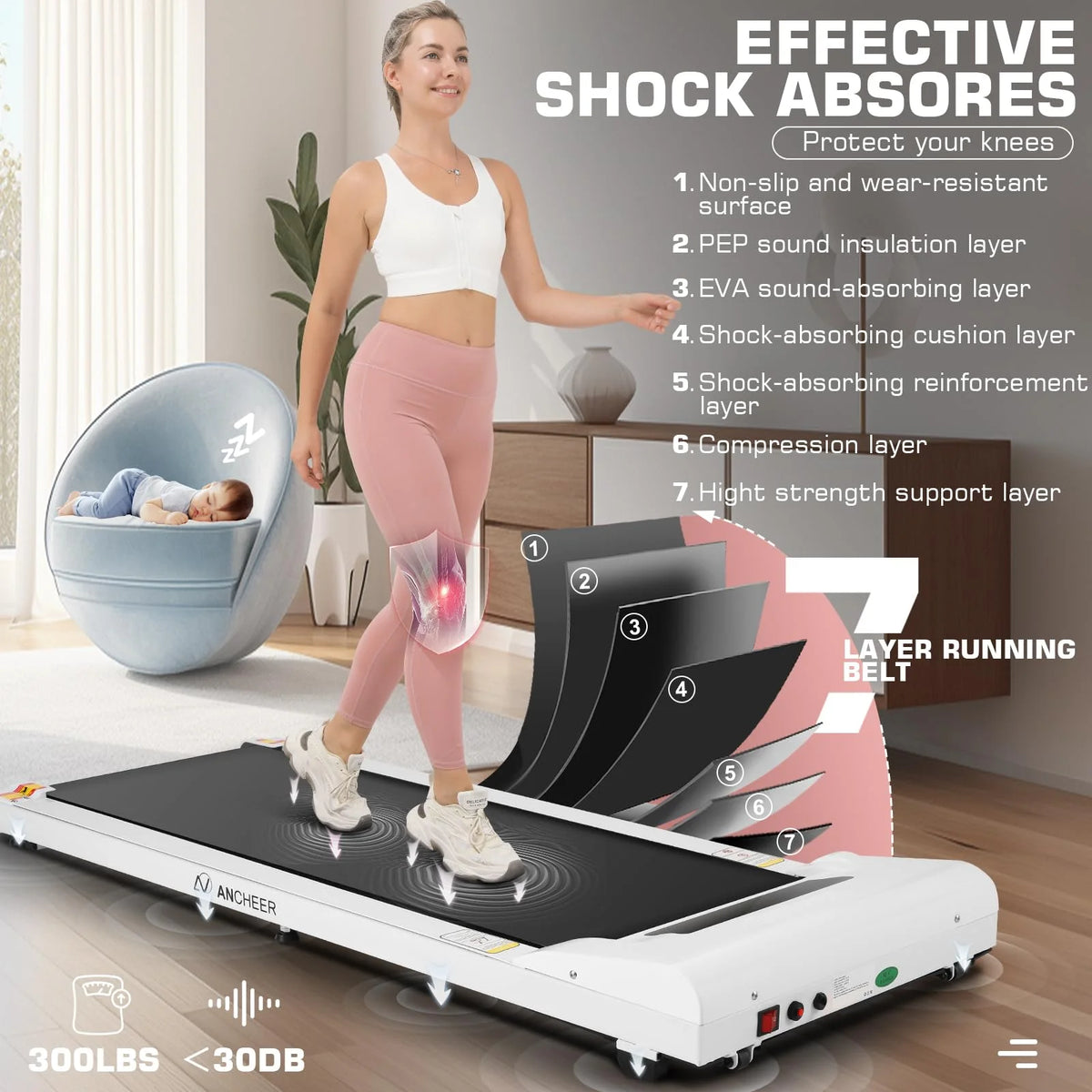 2.5HP Under Desk Treadmill with Remote Control E349