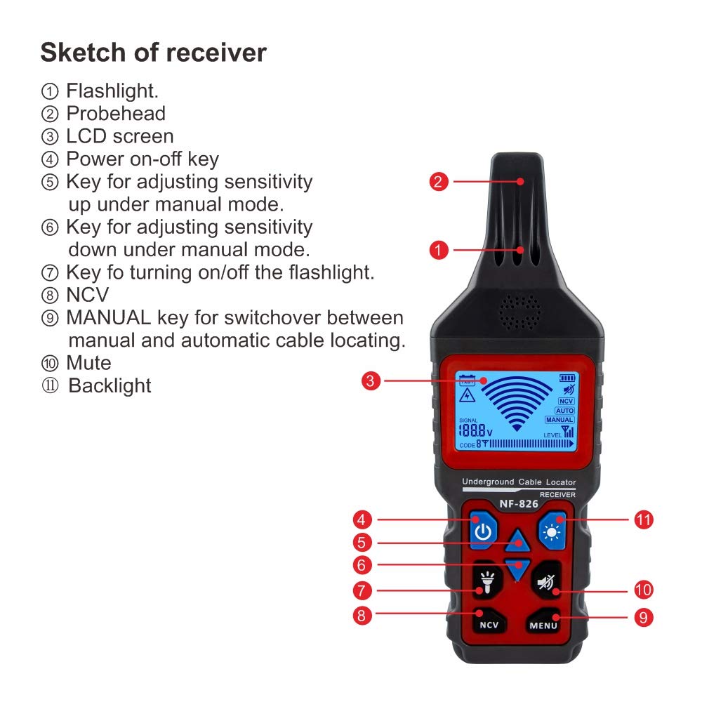 Underground Cable Tester Locator Wire Tracker Detector N6769