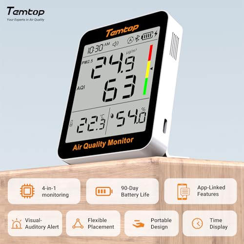 Air Quality Monitor Indoor Thermo-Hygrometer PM2.5 AQI Temperature Humidity Meter O24123