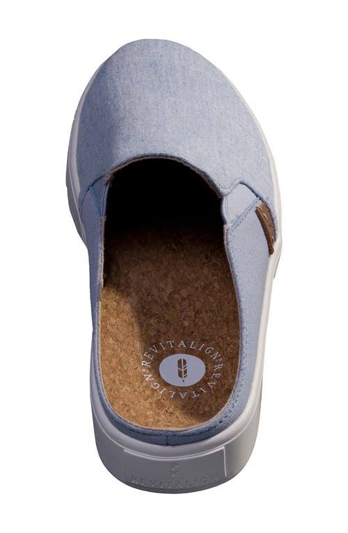 Canvas Orthotic Slide N605