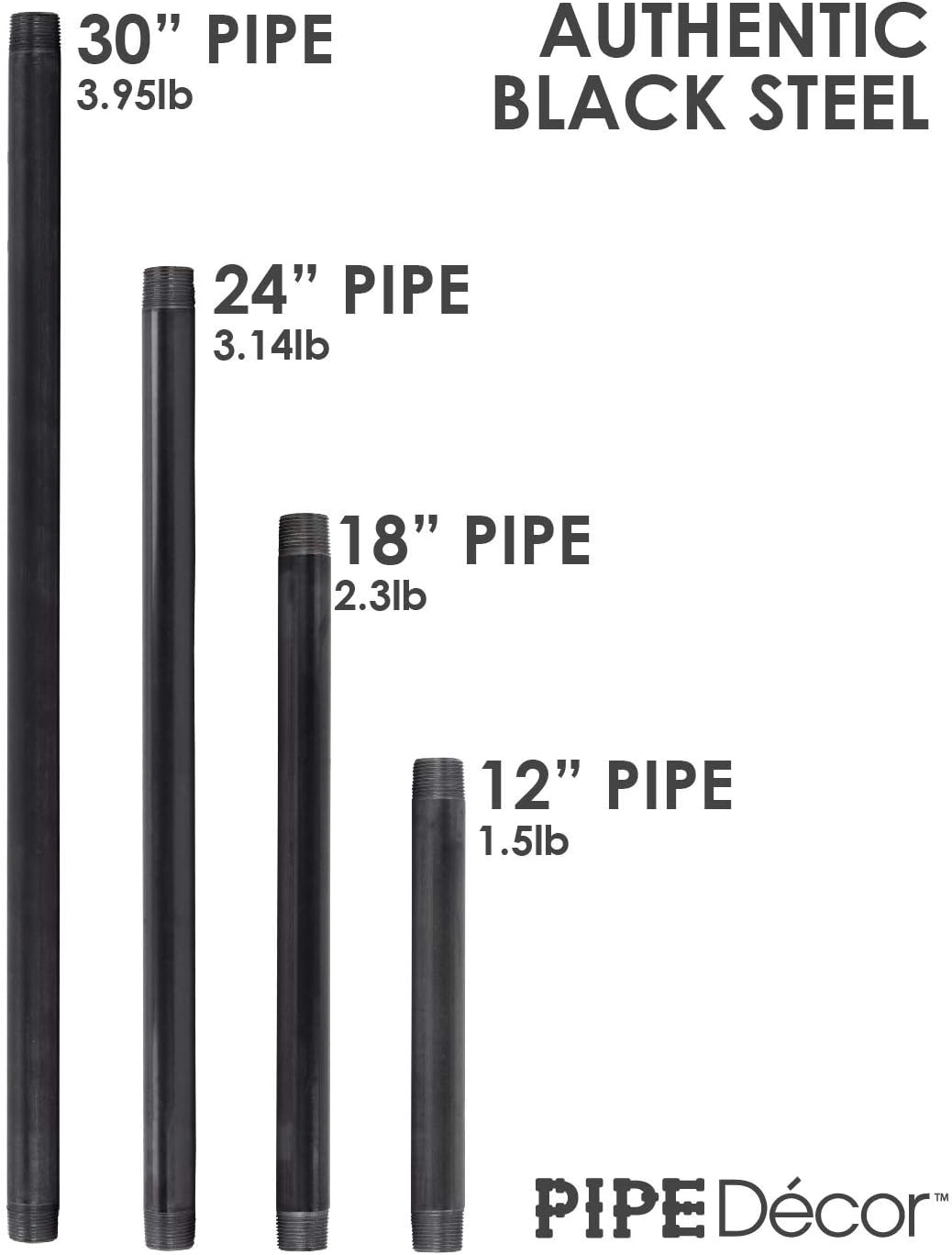 1” x 12” Malleable Cast Iron Pipe Nipple 4 Pack P1749