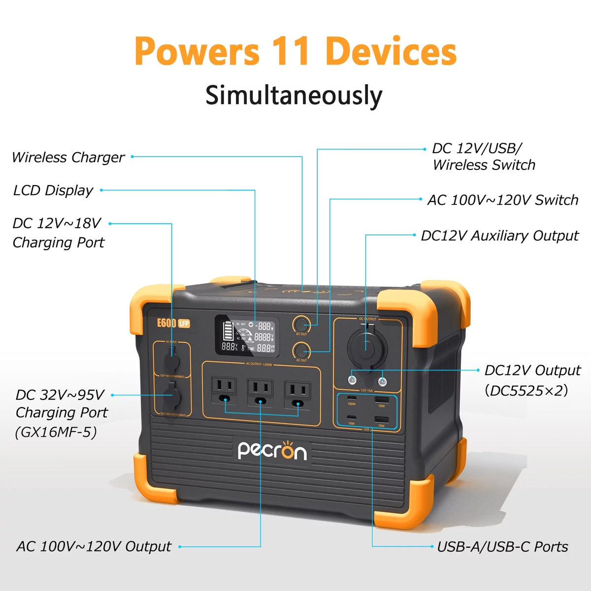 Portable Power Station 614Wh 1200W LiFePO4 Battery T612286