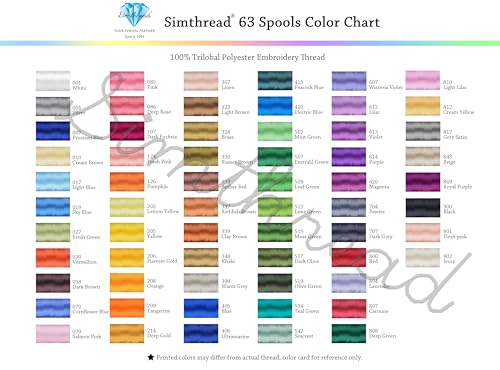 63 Colors Polyester Embroidery Machine Thread Kit 40 Weight M298380