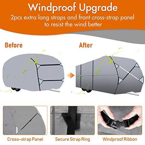 35-38 ft Triple Layer Polypro Trailer Camper RV Cover R7547