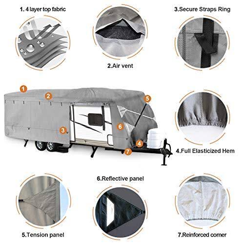 35-38 ft Triple Layer Polypro Trailer Camper RV Cover R7547