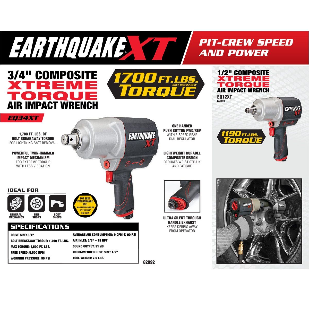 3/4 in. Composite Air Impact Wrench T160698