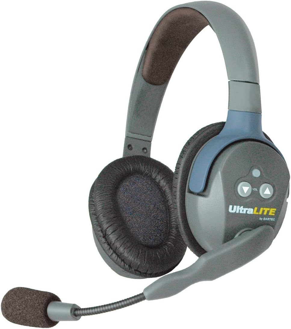 Full Duplex Wireless Intercom 2 Way Communication System with Single-Ear and Dual-Ear Headsets J5780