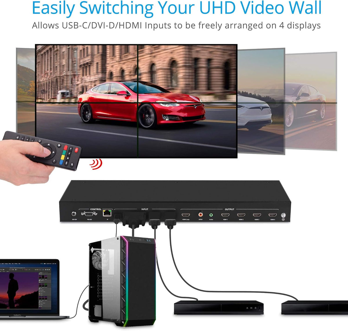 2x2 Video Wall Processor Controller J633