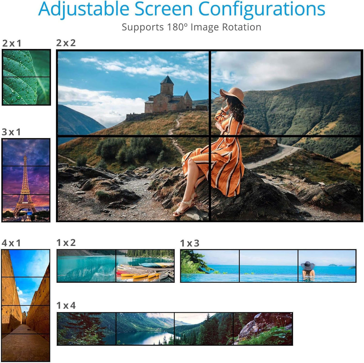 2x2 Video Wall Processor Controller J633