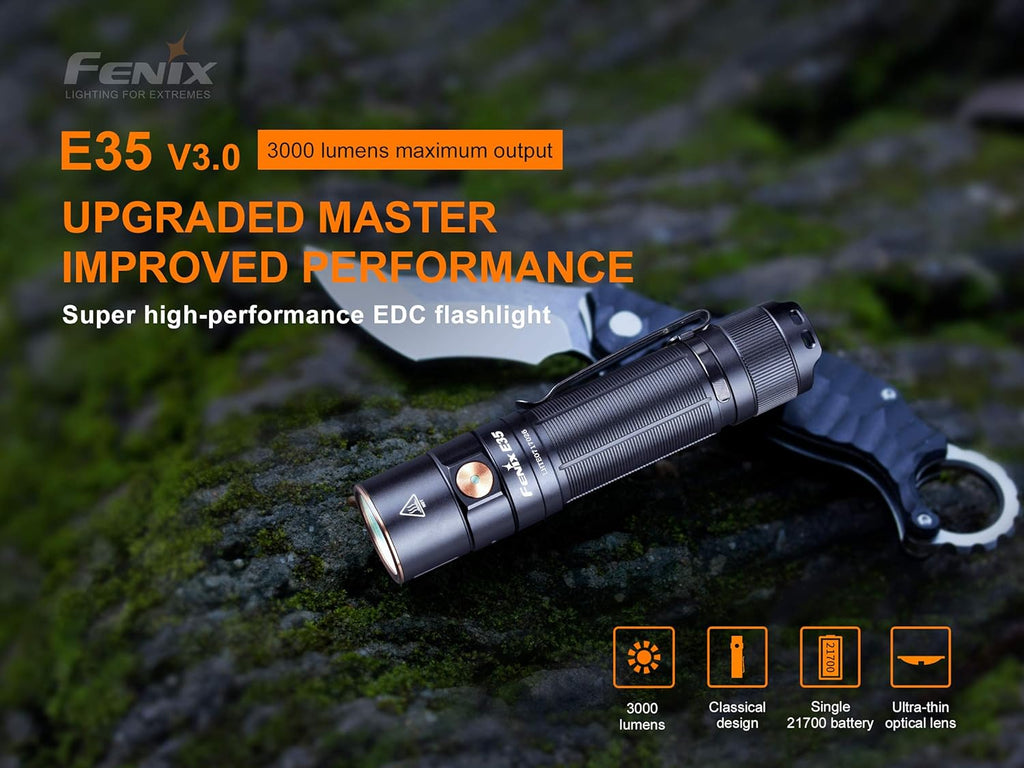 3000 Lumen LED Flashlight with 2 X 5000mAh USB-C Rechargeable Batteries Y83419