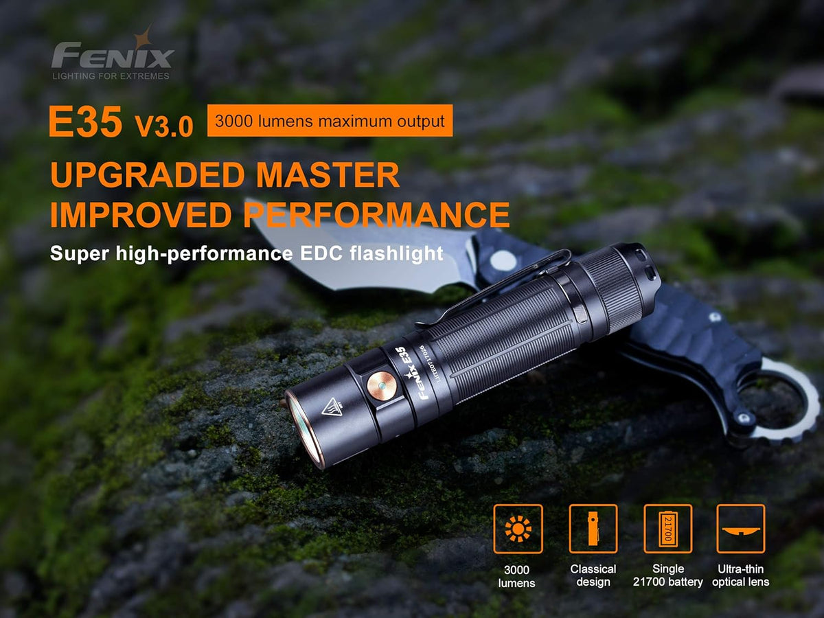 3000 Lumen LED Flashlight with 2 X 5000mAh USB-C Rechargeable Batteries Y83419