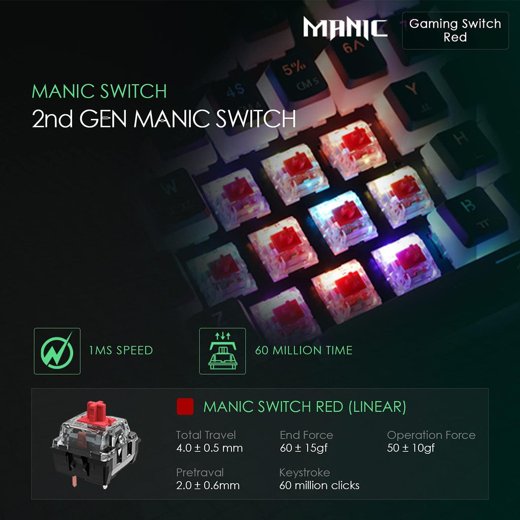 USB Wired RGB Mechanical Gaming Keyboard M2461