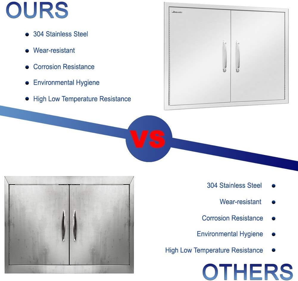 42 W X 21 H Stainless Steel Double Access Door P23992