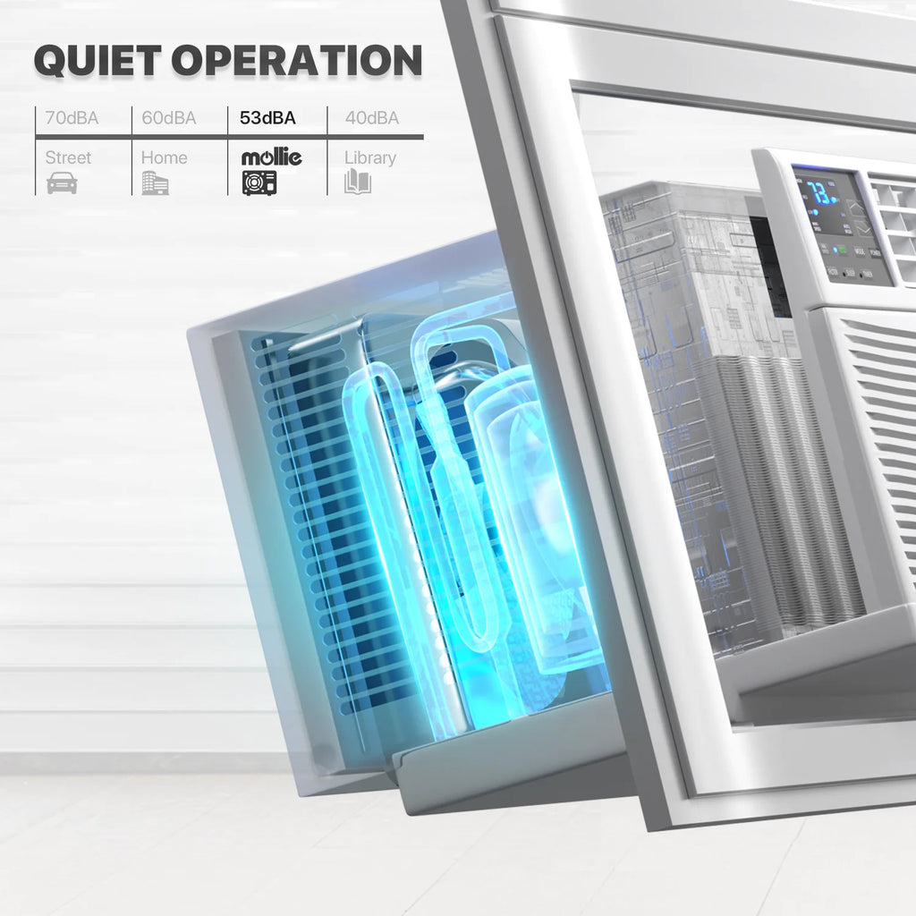 5,000 BTU Mechanical Window Air Conditioner with Multi-Speed Fan, White M60039