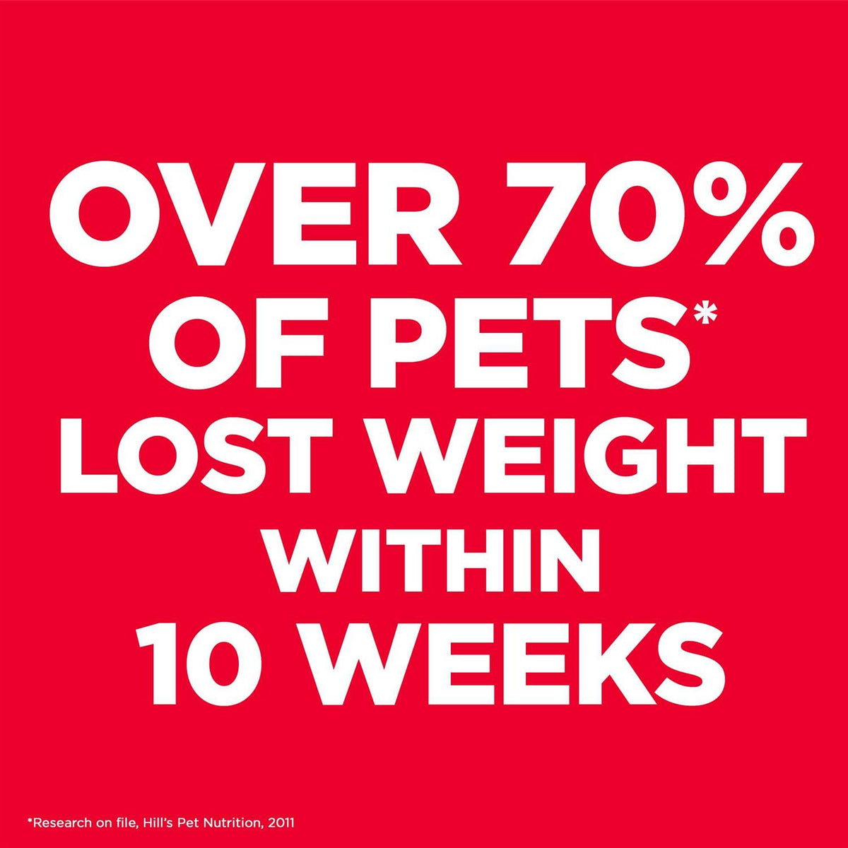 Adult Perfect Weight Chicken Dog Food S64732