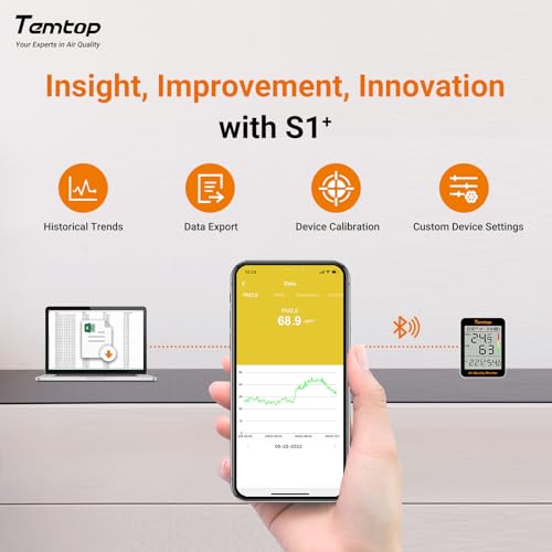 Air Quality Monitor Indoor Thermo-Hygrometer PM2.5 AQI Temperature Humidity Meter O24123
