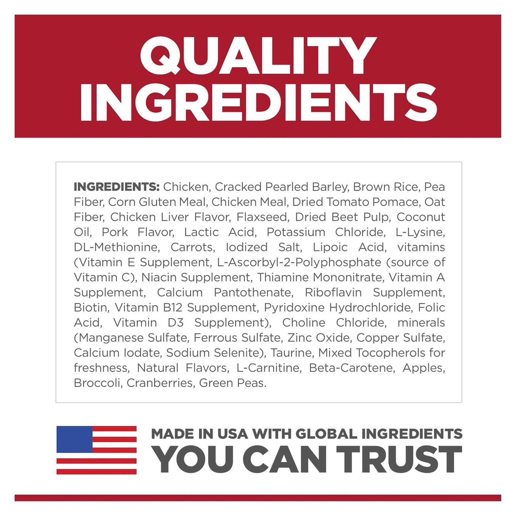 Adult Perfect Weight Chicken Dog Food S64732