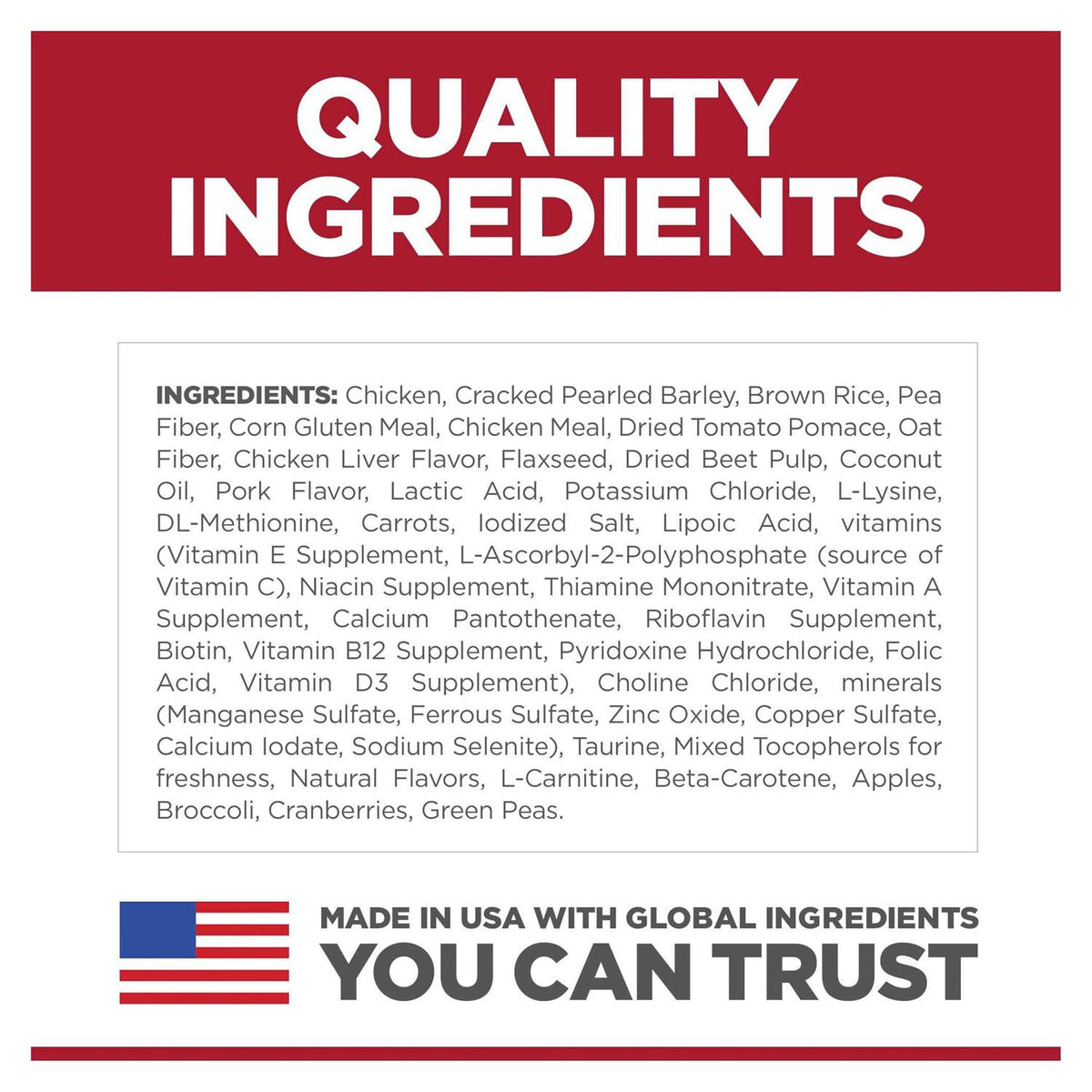 Adult Perfect Weight Chicken Dog Food S64732