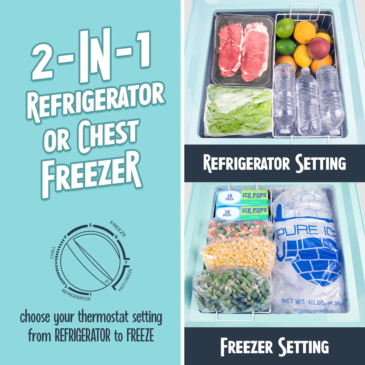 Retro 3.5 Cu.Ft. Refrigerator & Chest Freezer L7712