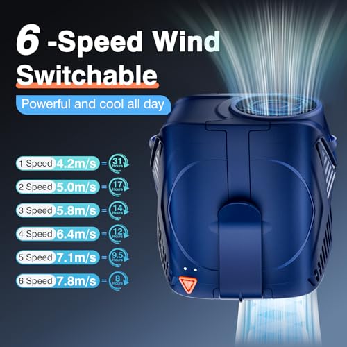 Portable Rechargeable Wearable Waist Fan T28474